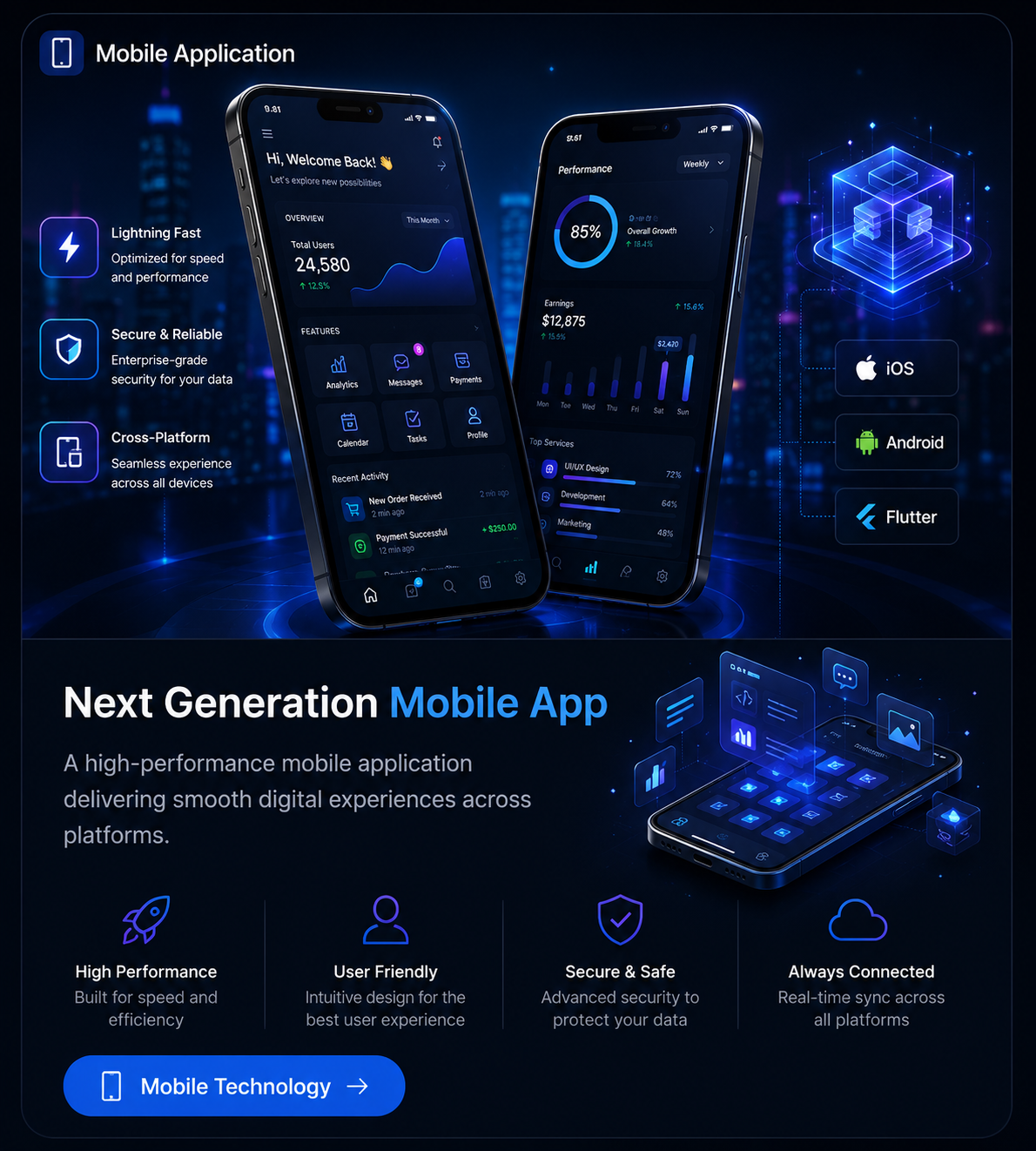 Mobile Application
